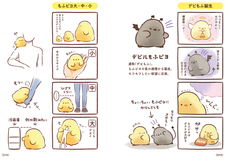 PREORDER MofuPiyo: Are You Getting Enough Fluff? Character Book