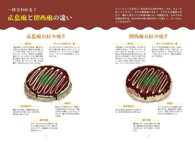 PREORDER Peaceful Okonomiyaki: A Guide to the Dish That Makes the World Happier