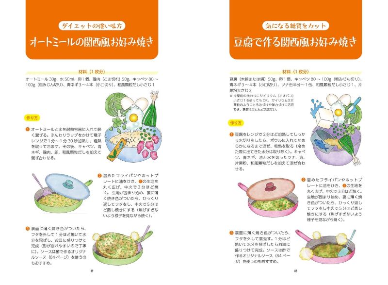 PREORDER Peaceful Okonomiyaki: A Guide to the Dish That Makes the World Happier