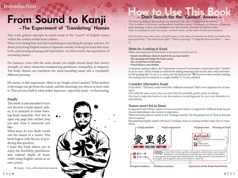 PREORDER JTB Publishing - What's Your Name in Kanji?