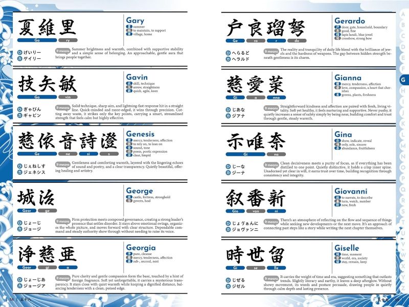 PREORDER JTB Publishing - What's Your Name in Kanji?