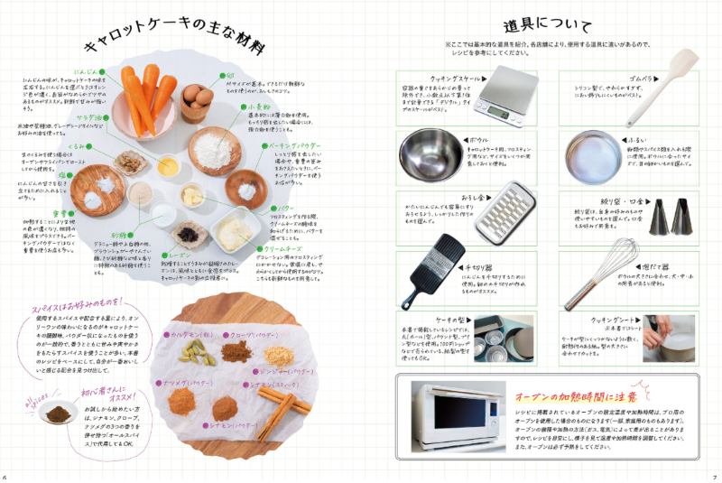 PREORDER I Love Carrot Cake