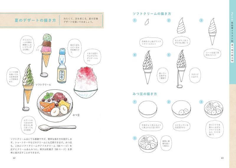 PREORDER Draw and Record Beautiful, Cute, and Delicious Things with Colored Pencils