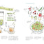 PREORDER Draw and Record Beautiful, Cute, and Delicious Things with Colored Pencils