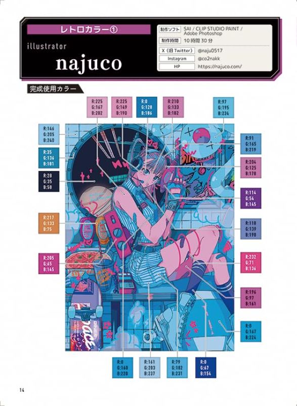 PREORDER Hobby Japan - Illustration Techniques from Popular Artists: Mastering Color and Character Design