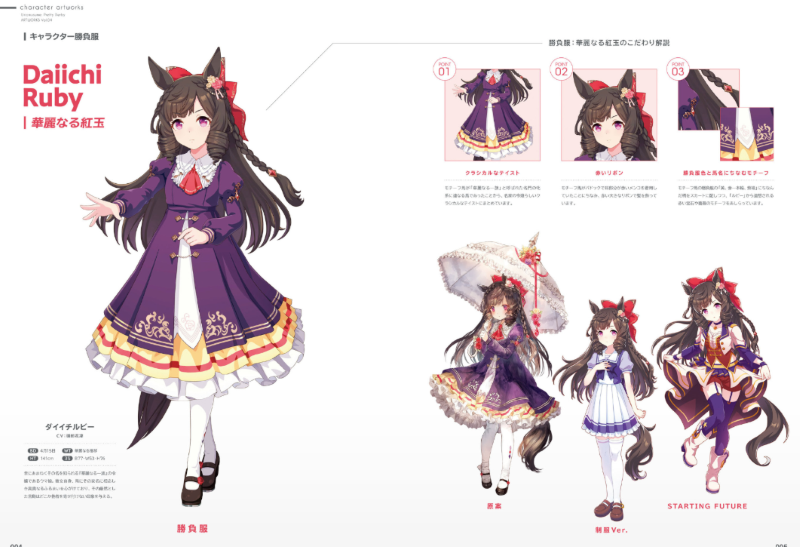 PREORDER Uma Musume Pretty Derby Artworks Vol. 04