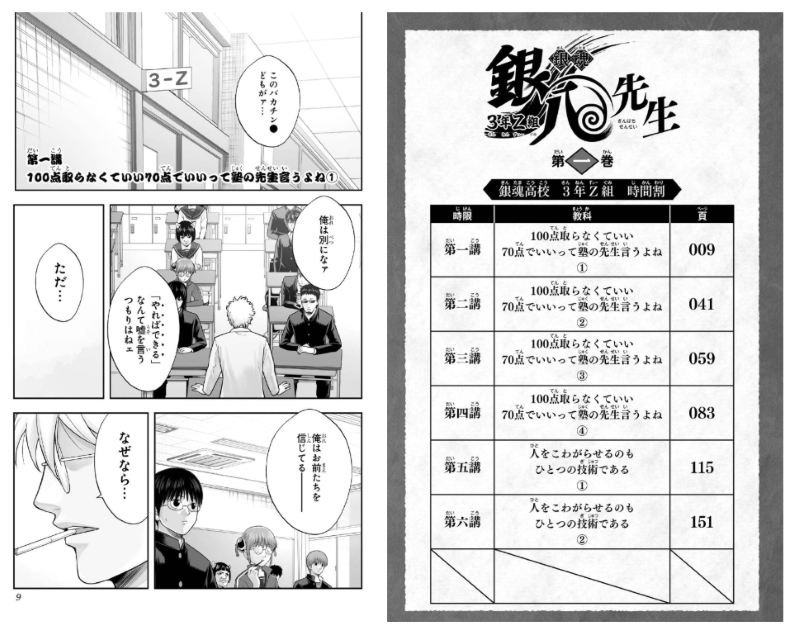 PREORDER Gintama: Mr. Ginpachi's Zany Class Volume 1
