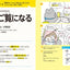 PREORDER Learn with Manga! Practical Japanese Grammar for Everyday Life