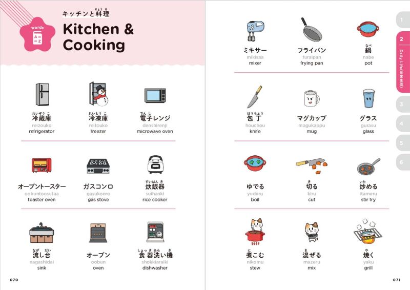 PREORDER Japanese Vocabulary & Phrases with Kawaii Illustrations