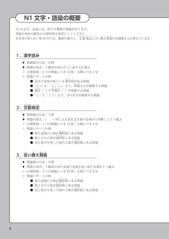 PREORDER Japanese Power Drill for JLPT N1: Kanji & Vocabulary