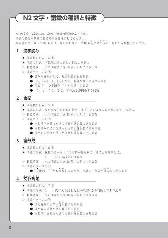 PREORDER Japanese Power Drill for JLPT N2: Kanji & Vocabulary