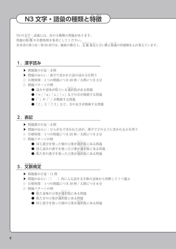 PREORDER Japanese Power Drill for JLPT N3: Kanji & Vocabulary