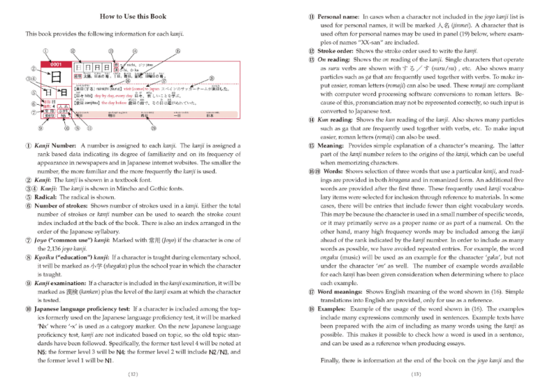 PREORDER 2,200 Kanji for Japanese Learners: Ordered by Frequency of Use
