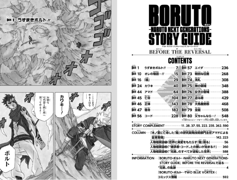 PREORDER BORUTO: NARUTO NEXT GENERATIONS STORY GUIDE — BEFORE THE REVERSAL