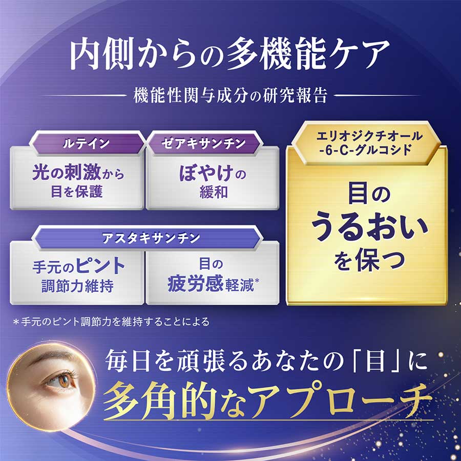 FANCL Enkin Premium - Eye Health Supplements