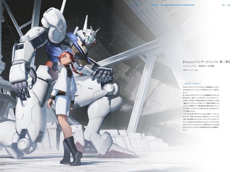 PREORDER MOGUMO Artworks: CHARACTERS!