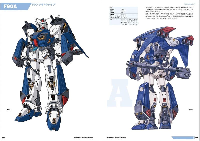 PREORDER Mobile Suit Gundam F90 Setting Materials: 1990–2025