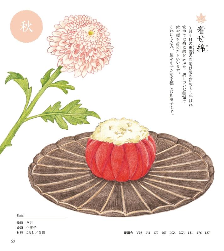 PREORDER Japanese Wagashi Coloring Encyclopedia