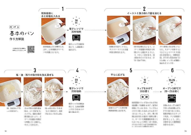 PREORDER No-Knead Magic Bread Made in 5 Minutes