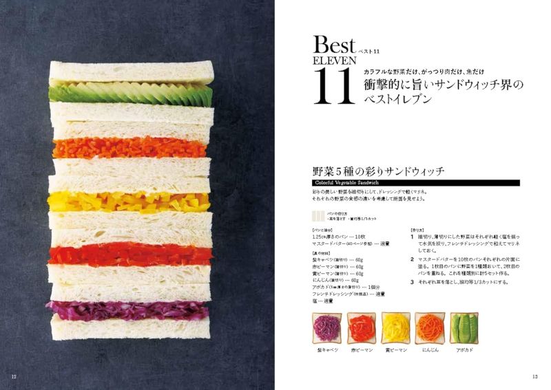 PREORDER How to Make Truly Delicious Sandwiches: 100 + 11 Best Picks