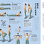 PREORDER Tarzan - Home Training for Self-Transformation: A Beginner's Guide