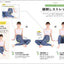 PREORDER Stay Healthy for Life by Improving Hip Flexibility!