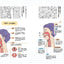 PREORDER Overcome Hoarseness and Choking! A Voice Specialist's 7-Day Throat Training Method