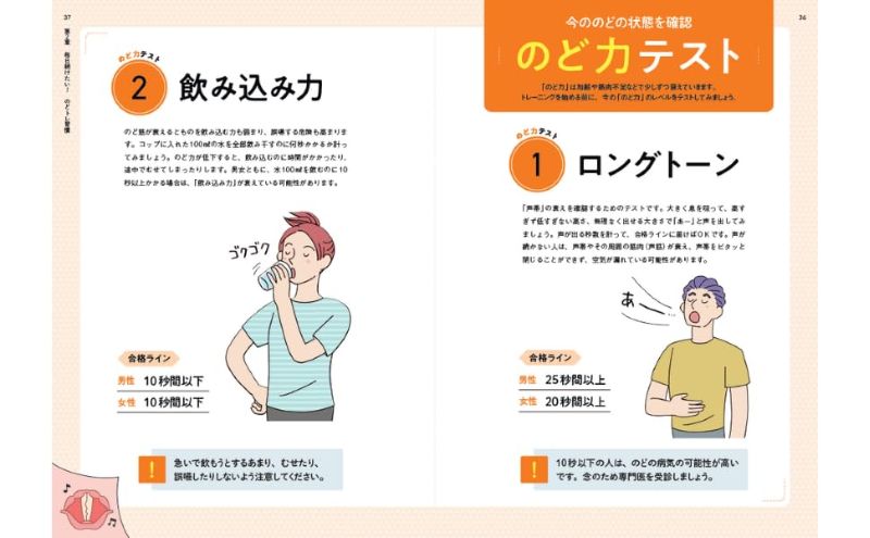 PREORDER Overcome Hoarseness and Choking! A Voice Specialist's 7-Day Throat Training Method