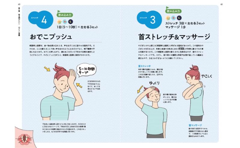 PREORDER Overcome Hoarseness and Choking! A Voice Specialist's 7-Day Throat Training Method