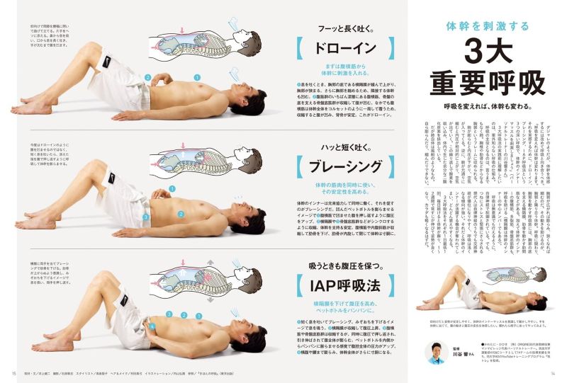 PREORDER Tarzan - Core Stability, Breathing, and the Diaphragm