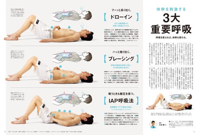 PREORDER Tarzan - Core Stability, Breathing, and the Diaphragm