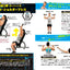 PREORDER Cognitive Strength Training: The Science of What Really Works