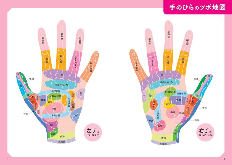 PREORDER Complete Atlas of Acupressure Points and the Lymphatic System