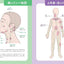 PREORDER Complete Atlas of Acupressure Points and the Lymphatic System