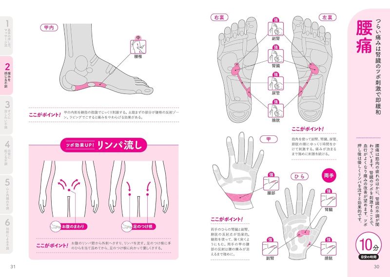 PREORDER Complete Atlas of Acupressure Points and the Lymphatic System