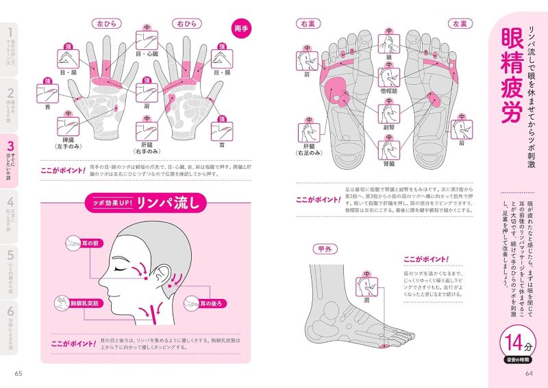 PREORDER Complete Atlas of Acupressure Points and the Lymphatic System