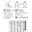 PREORDER Pen Acupressure: The 30-Second Magic for Instant Physical Relief