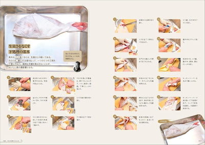 PREORDER The Angler's Cookbook