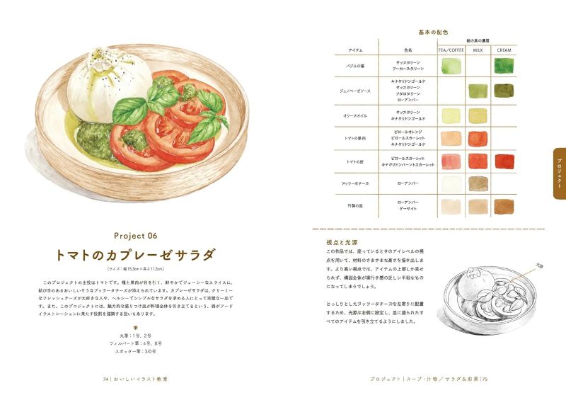 PREORDER Food Illustration with Watercolor: Essential Techniques