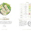 PREORDER Food Illustration with Watercolor: Essential Techniques