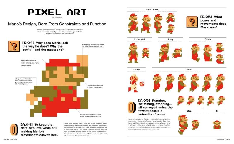 PREORDER Brutus Casa Super Mario Bros. and Design
