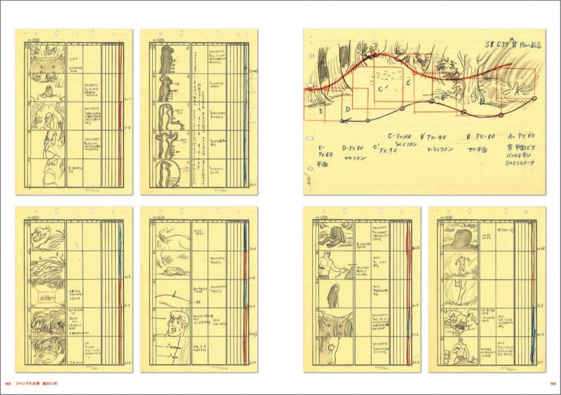 PREORDER Osamu Tezuka Animation Art Archives 2-Volume Set