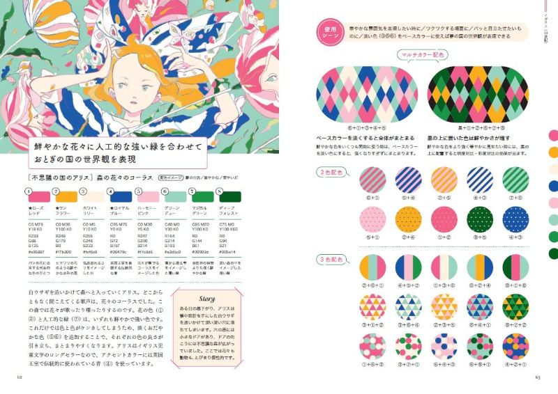 PREORDER Fantasy Color Idea Encyclopedia