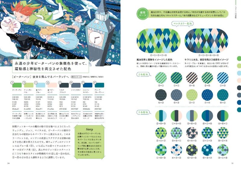 PREORDER Fantasy Color Idea Encyclopedia