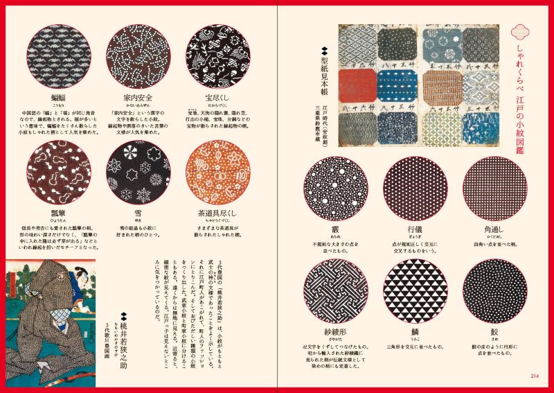 PREORDER Japanese Ornament and Patterns