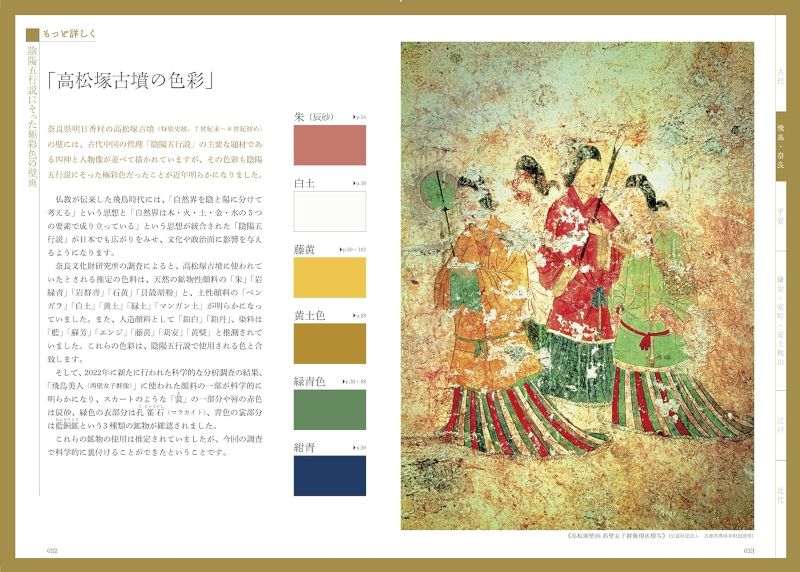 PREORDER Beautiful Colors of Japan Through History