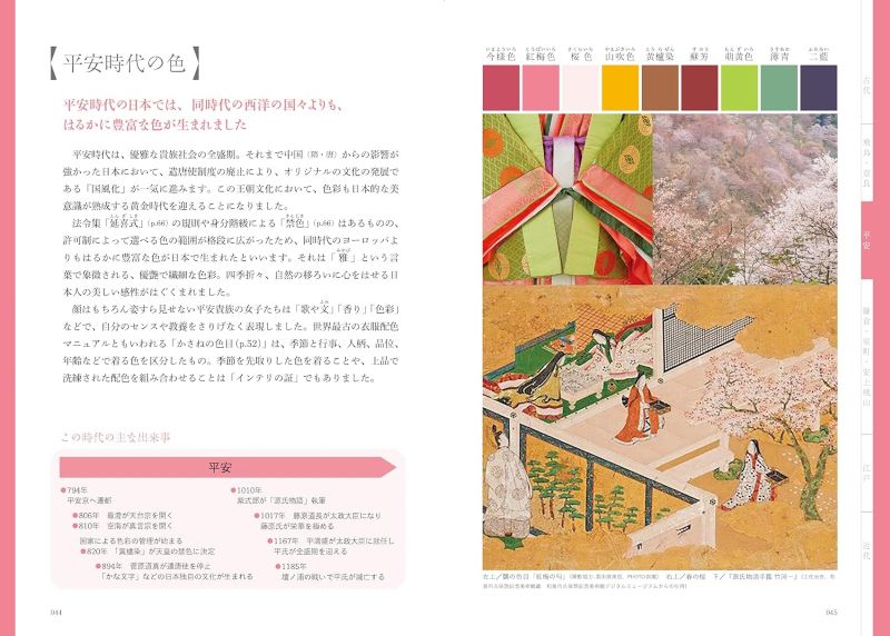 PREORDER Beautiful Colors of Japan Through History