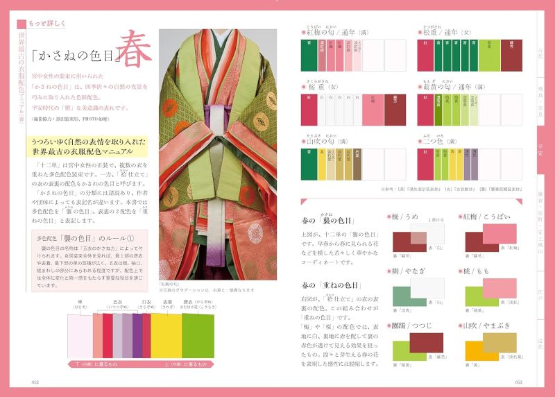 PREORDER Beautiful Colors of Japan Through History