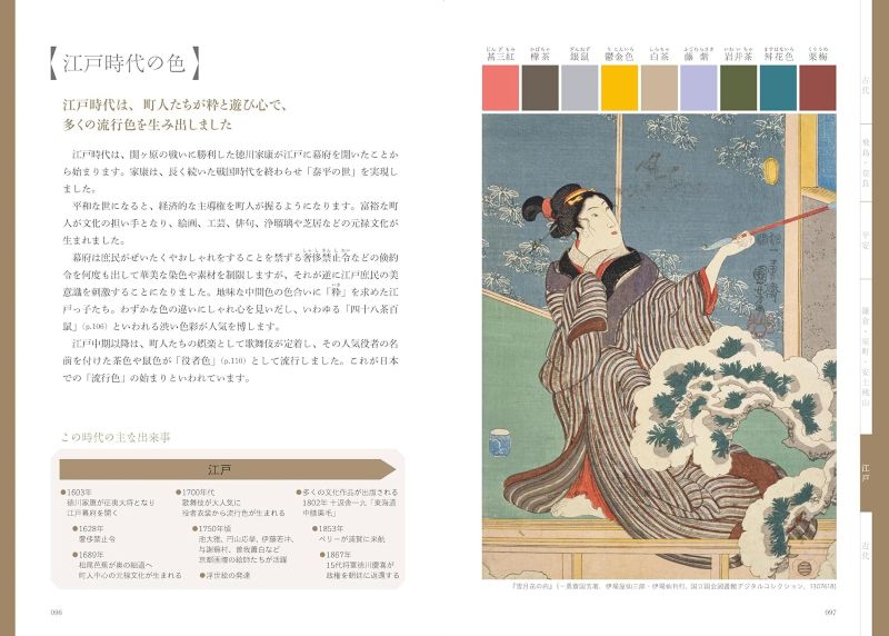 PREORDER Beautiful Colors of Japan Through History
