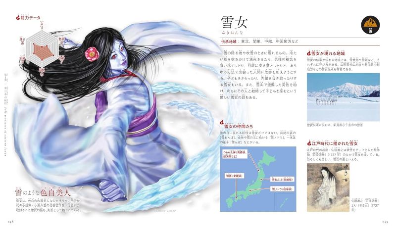 PREORDER Visual Encyclopedia: Yokai